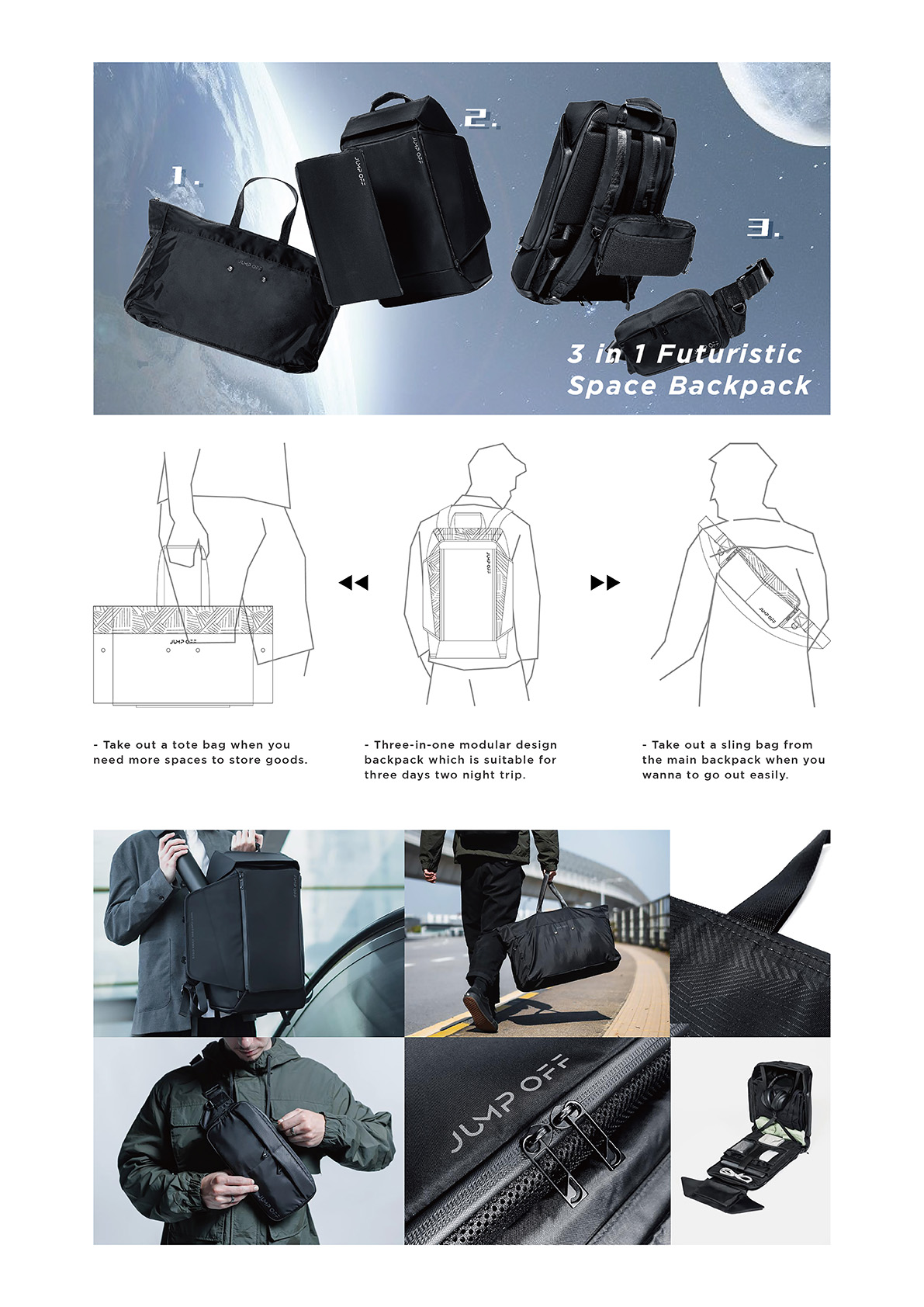 3in1_Futuristic Space Backpack - Karson Wong page 1 3in1_Futuristic Space Backpack - Karson Wong page 1